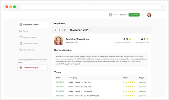 Контроль прогресу в школі Clever Me